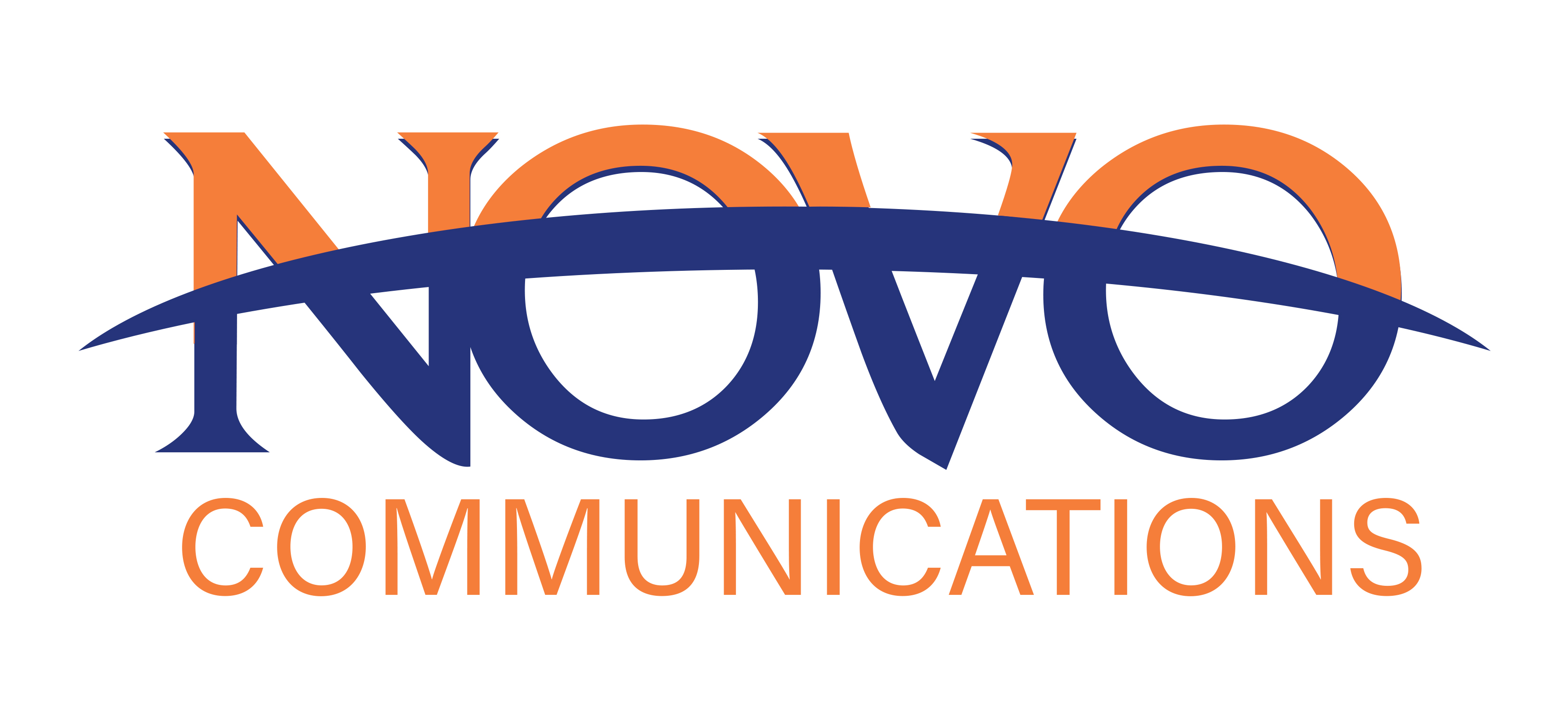 Novo Communications, LLC
